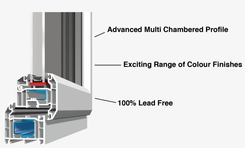 O70 3d Render40 - Upvc Internal Beading System, transparent png download