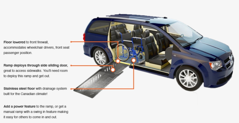 Savaria Full Floor Slide Entry Conversion Minivan - Savaria Car, transparent png download