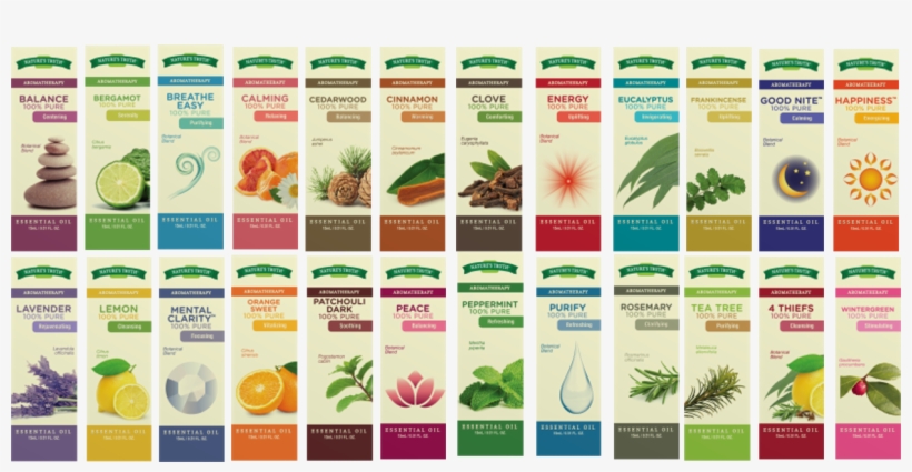 From The Manufacturer - Natural Foods, transparent png download