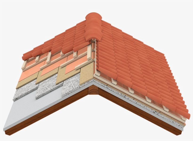 Premier Home Builder In Pittsburgh, Pa - Come È Fatto Un Tetto, transparent png download