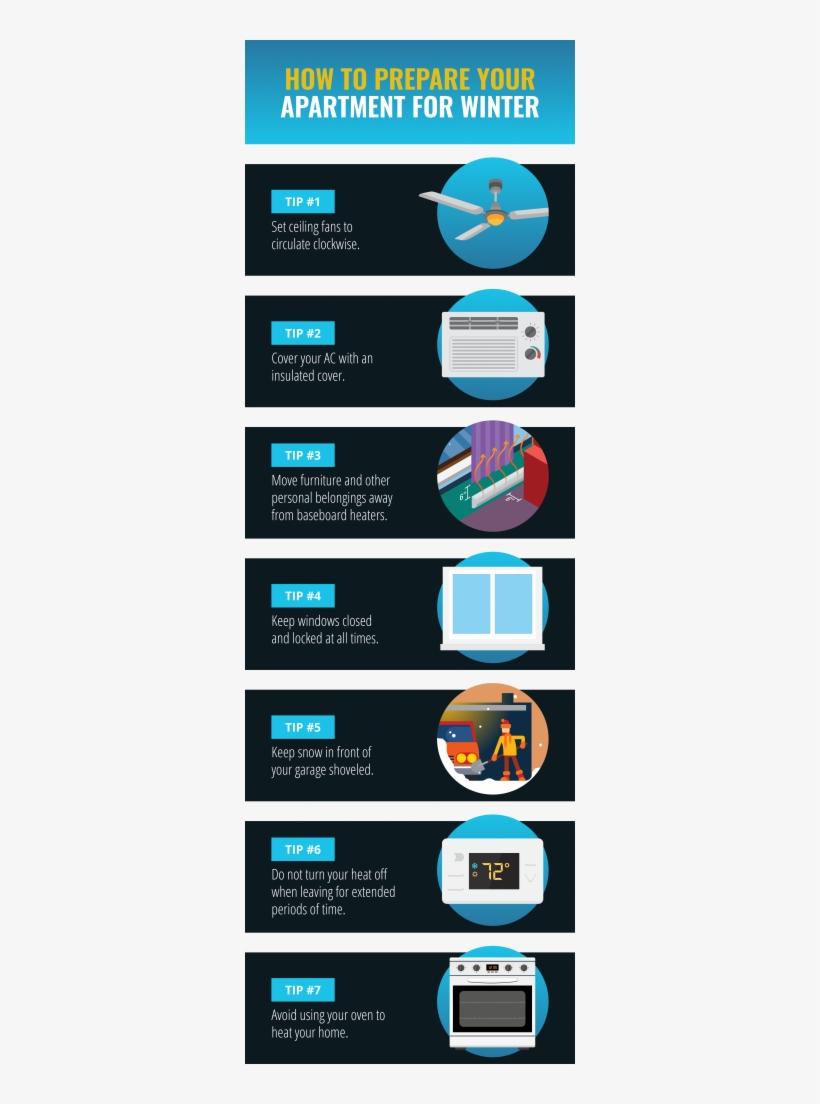 Set Ceiling Fans To Circulate Clockwise, transparent png download