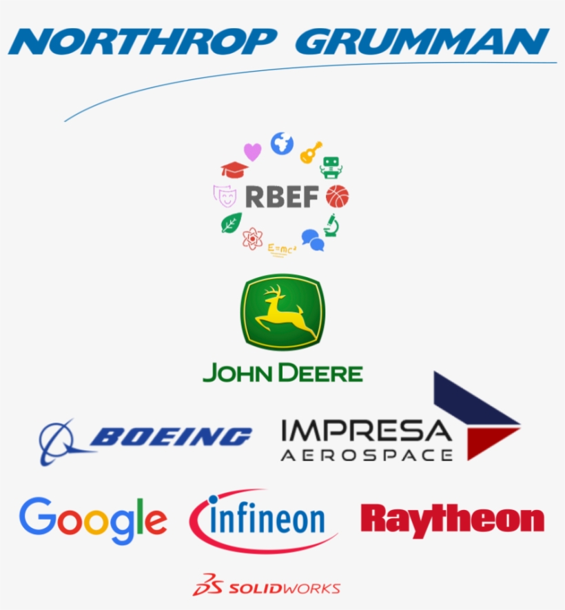 Beach Cities Robotics Would Like To Thank Our Sponsors - Graphic Design, transparent png download