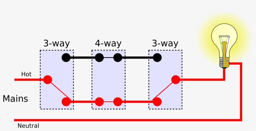 Vector Black And White Stock File Way Switches Position - Interruptor Four Way, transparent png download