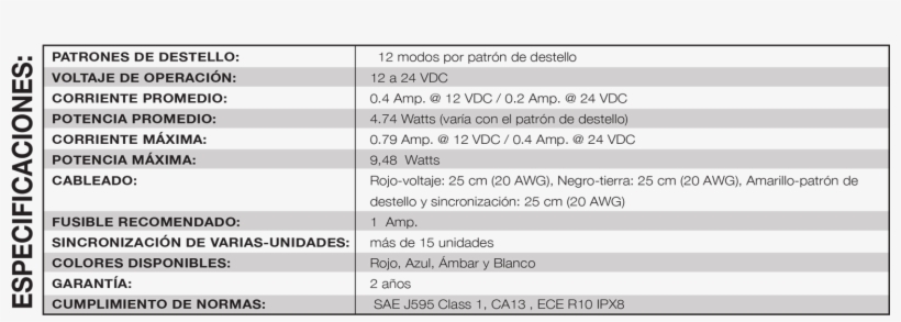 09” Largo X - Number, transparent png download