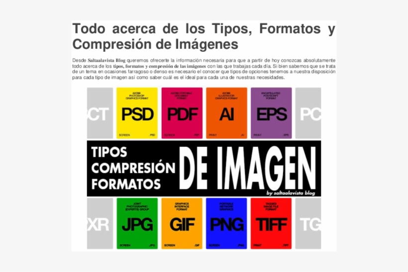 Docx - Tipos De Imagenes Y Formatos, transparent png download