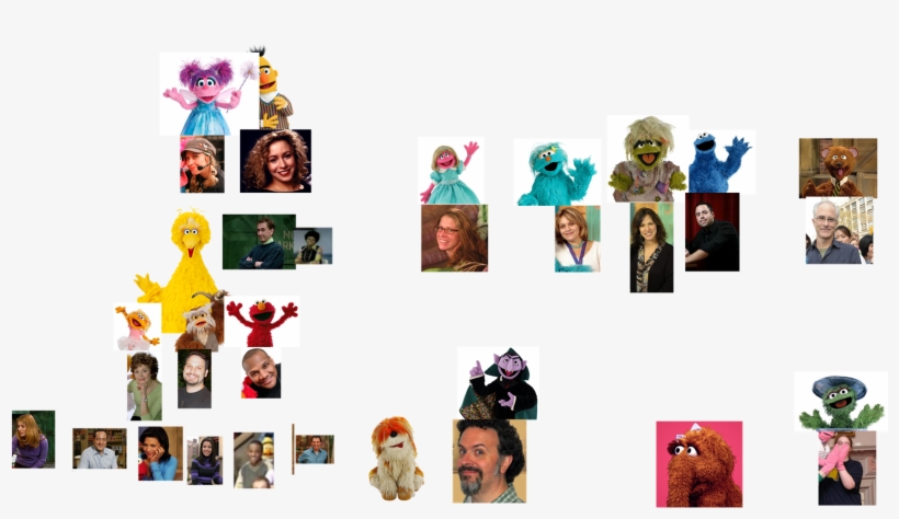 Muppet Wiki Behind The Scenes Photos Macy's Thanksgiving, transparent png download