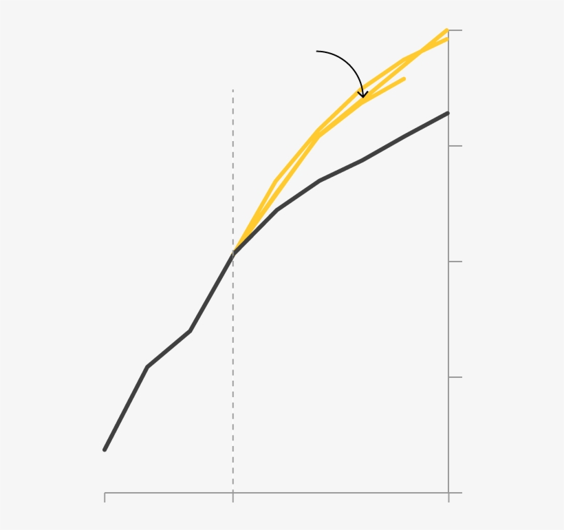 110 - Diagram, transparent png download