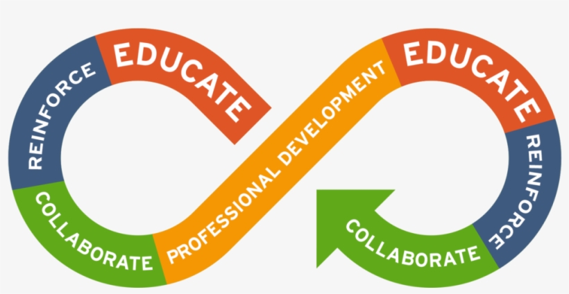 Cadd Centre Kollam - Fête De La Musique, transparent png download