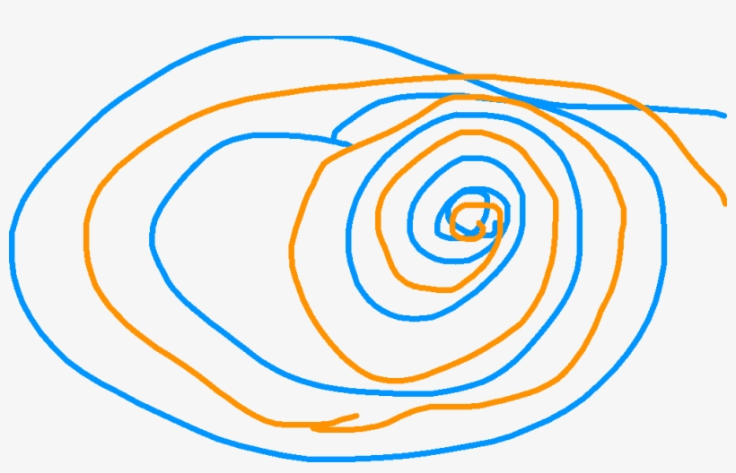 Drawing - Drawing - Spiral, transparent png download