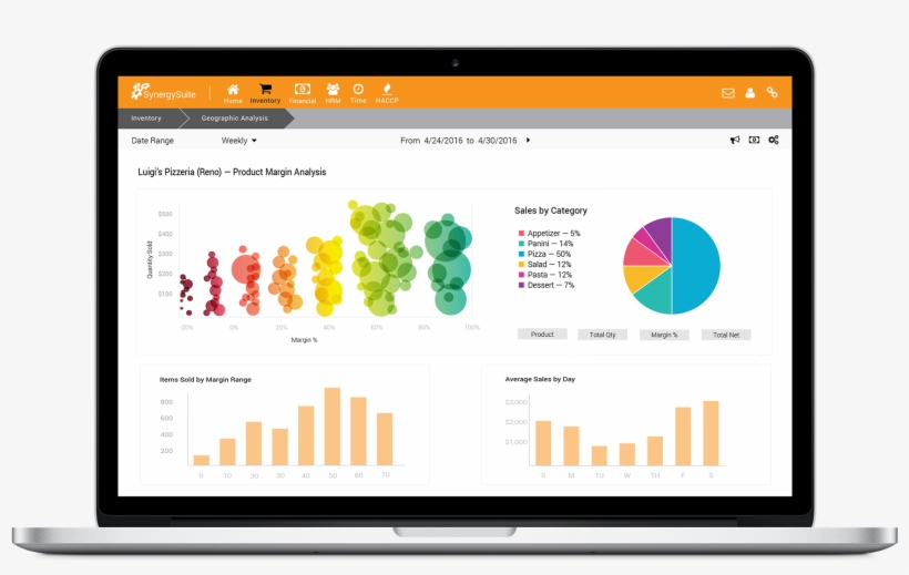 Recipe Costing & Inventory For Restaurants - Web Page, transparent png download