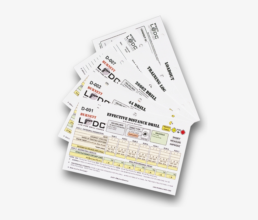 With Lfdc And Your Trainer, You Never Have To Wonder - Poster, transparent png download