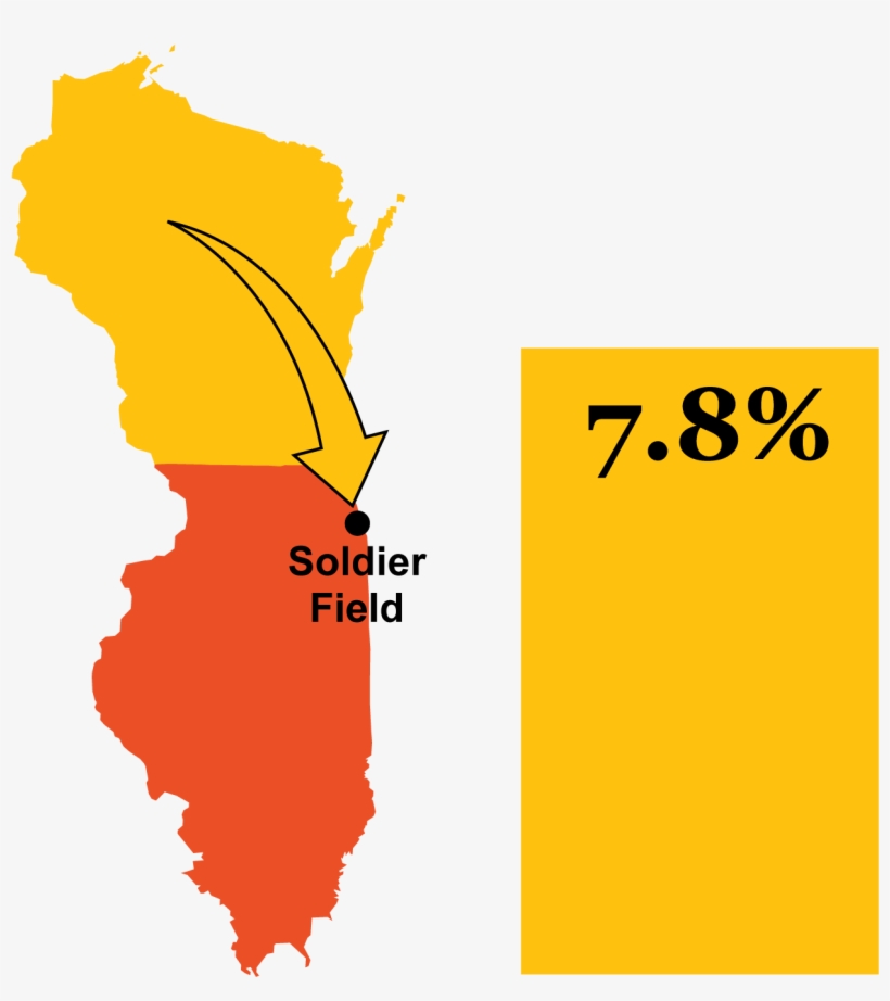 Packers At Bears - Wisconsin Home, transparent png download