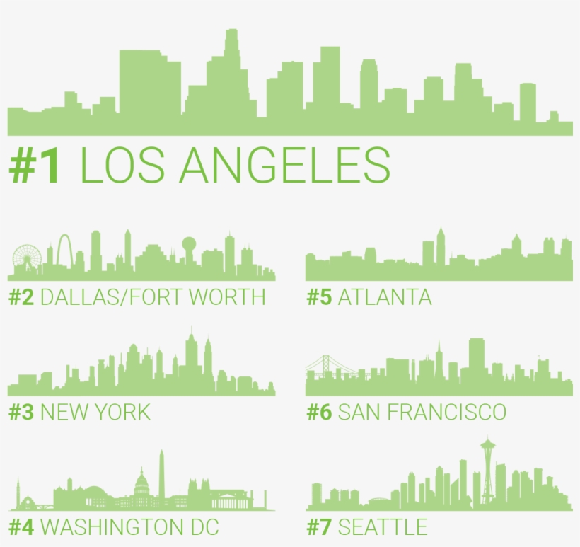 1180 X 1069 2 - Los Angeles Skyline Outline, transparent png download