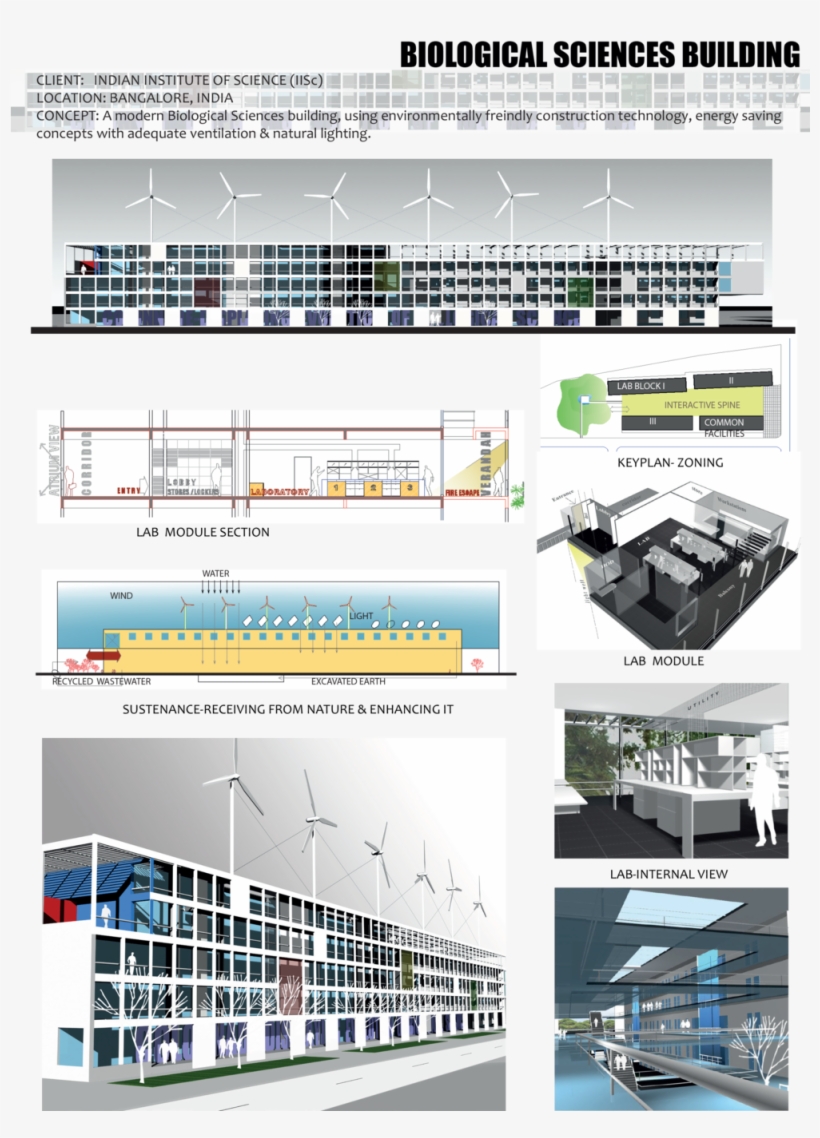 Iisc2-2 - Architecture, transparent png download