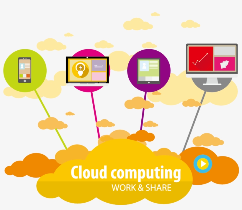 Cloud Computing Vector Png - Cloud Computing, transparent png download
