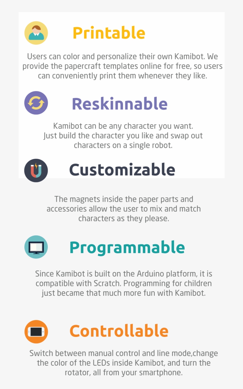 After Months Of Development, We Gave Papercrafts The - Amable, transparent png download