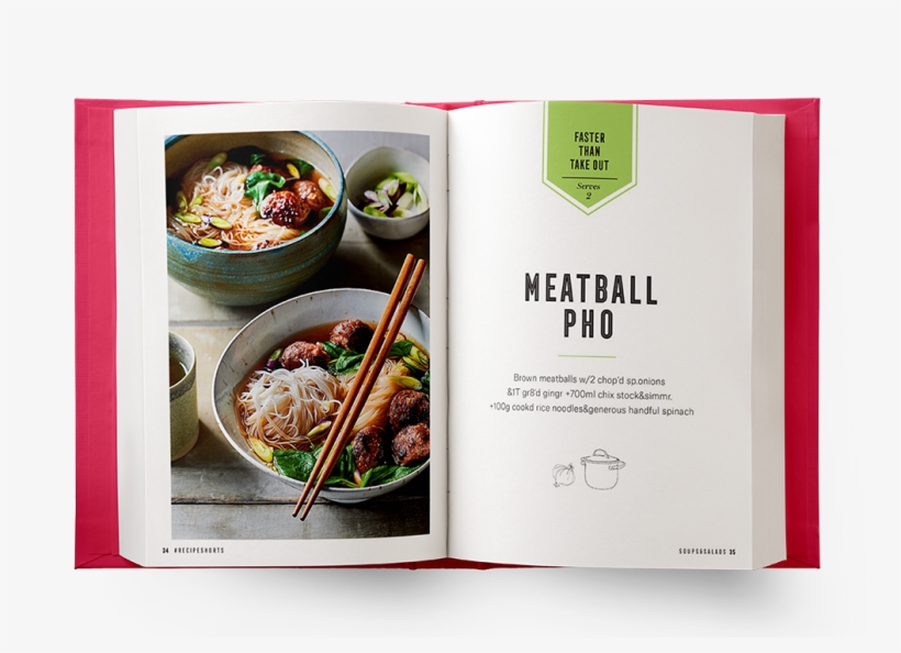 Recipeshorts-inside7 - Recipes In 140 Characters, transparent png download