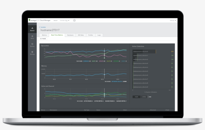 Mongodb Cloud Manager Monitoring, Backup, And Automation - Operating System, transparent png download
