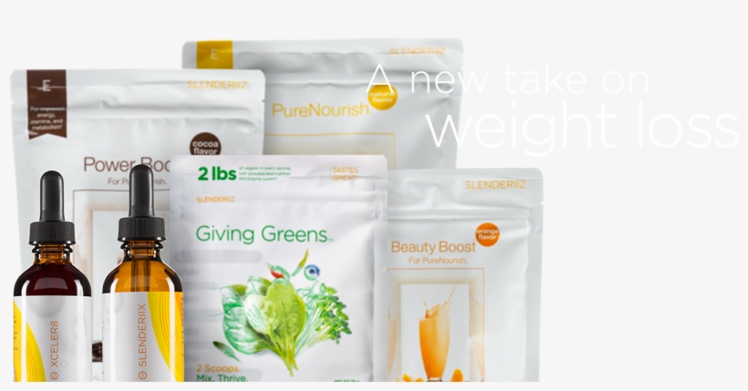 Slenderiiz Is The Only Healthy And Natural Weight Management - Ariix Slenderiiz, transparent png download