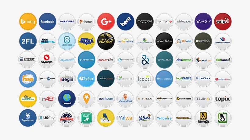 Rockstar Listings Network Partners - Yext Directories, transparent png download