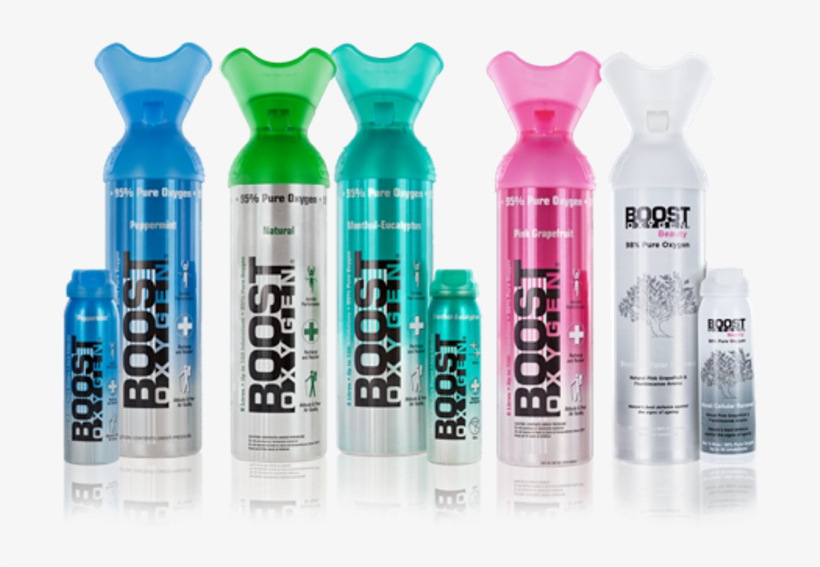 Oxygen - Boost Oxygen, transparent png download
