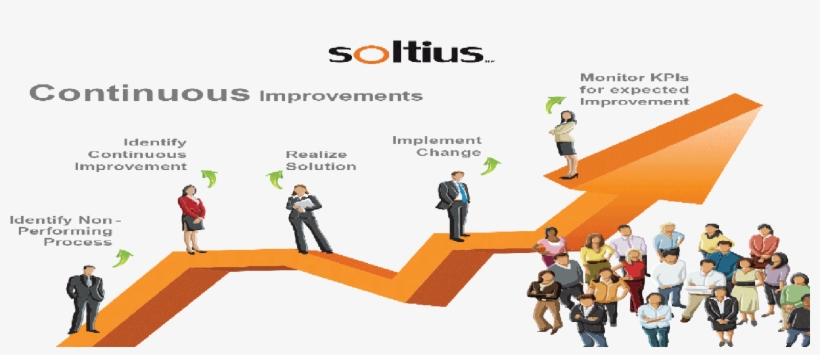 Continuous Improvements - Continuous-improvement1 - Crew, transparent png download
