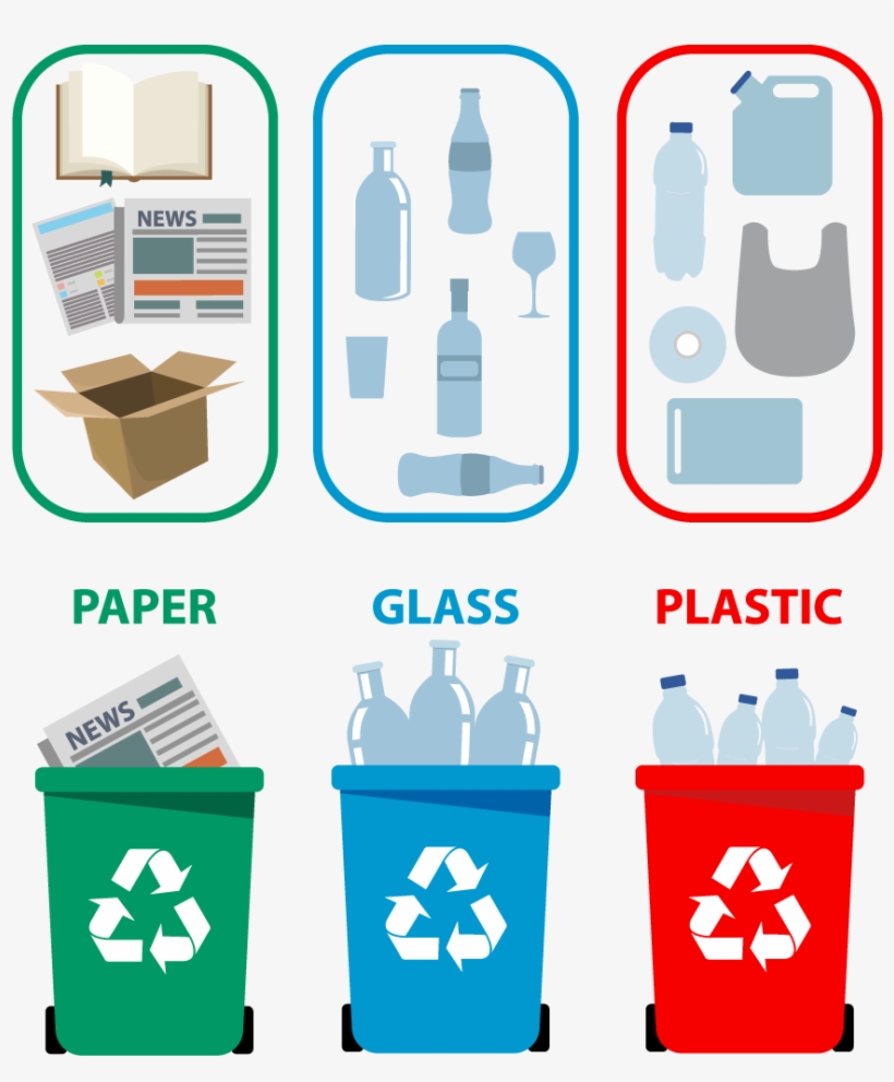 Either Way, Waste Choice Can Save You Money And Make - Plastic Glass Organic Paper, transparent png download