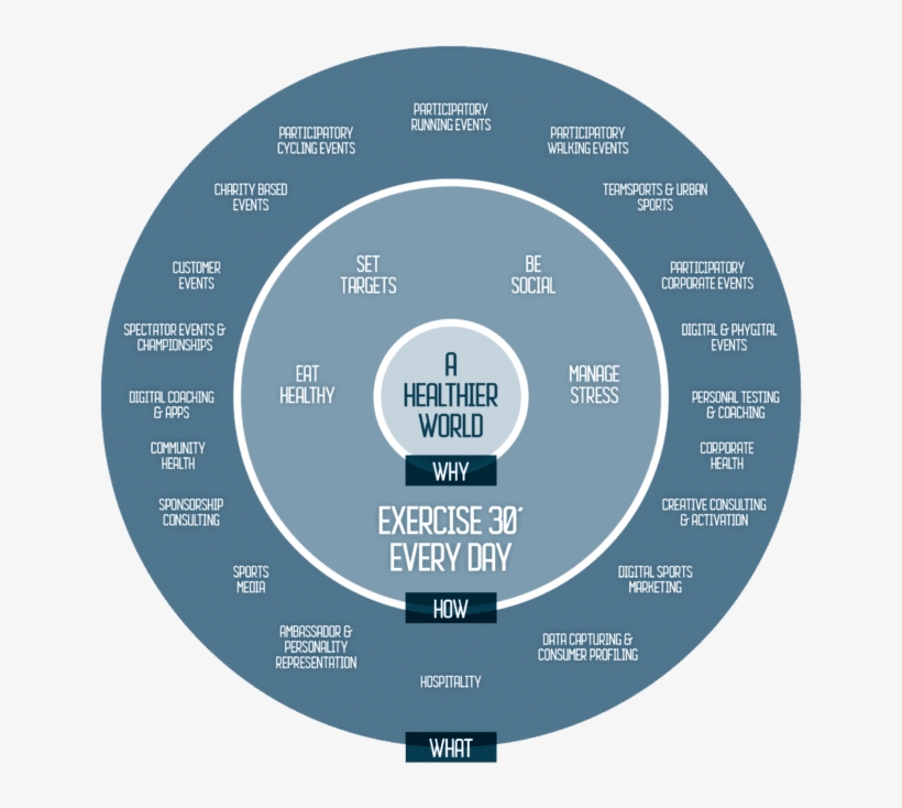 Golazo's Golden Circle - Circle, transparent png download
