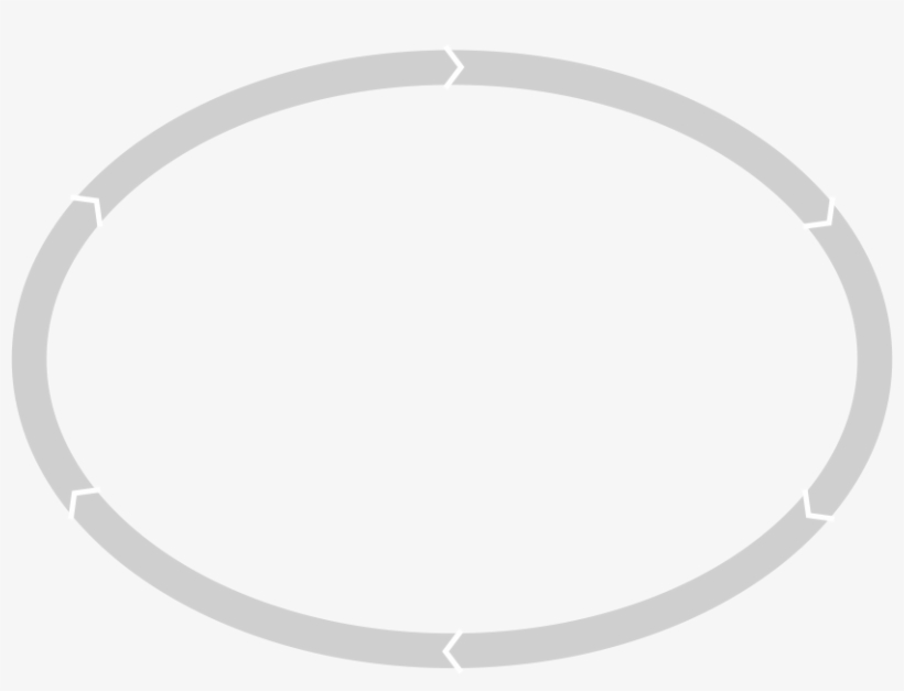 The Aggregate Of All Tasks And Associated Deliverables - Circle, transparent png download