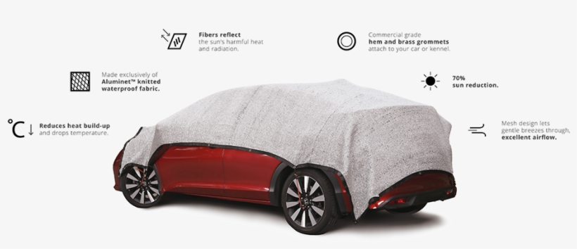 Aluminet Shade Technology - Multi Use Aluminet ™ Shade Cloth 4 3, transparent png download