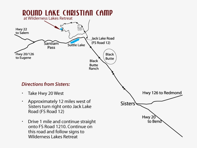 Map To Round Lake Christian Camp - Diagram, transparent png download