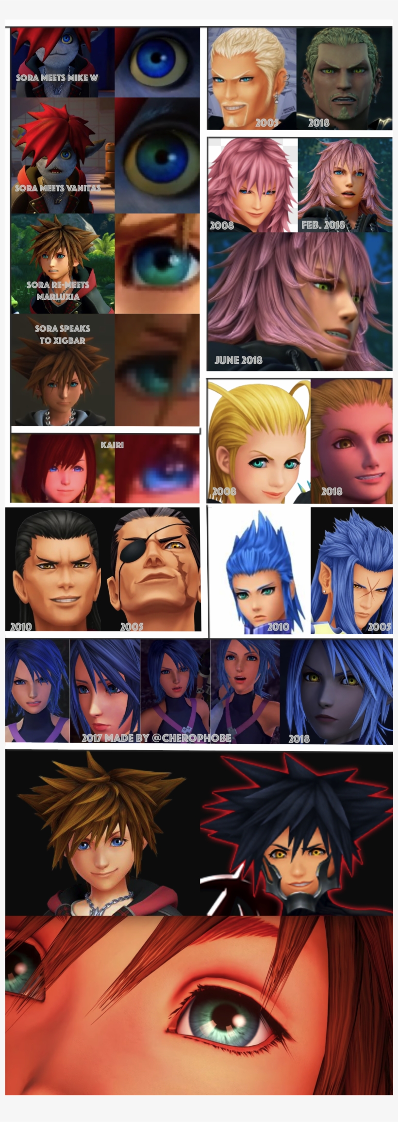Kh3[kh3] Eye Theory Update - Cartoon, transparent png download
