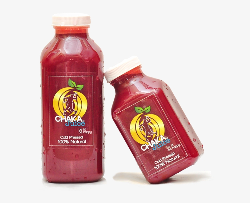 Chakaboom Fitness - Plastic Bottle, transparent png download