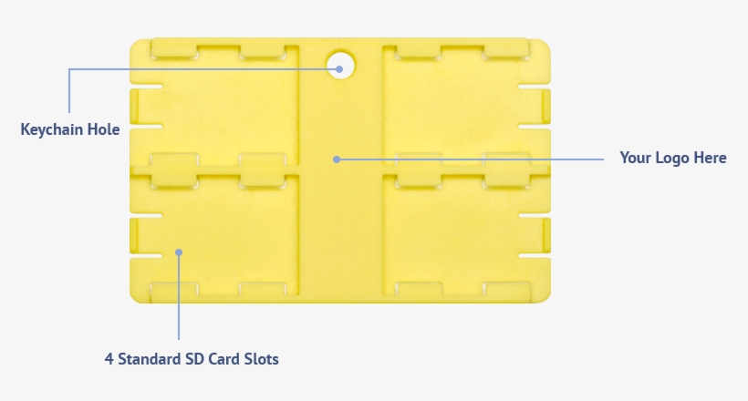Standard Sd Card Holder Capacity - Diagram, transparent png download