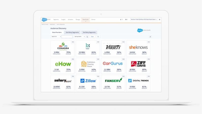 Discover High-quality Audiences At Scale - Customer Journey Marketing Cloud, transparent png download
