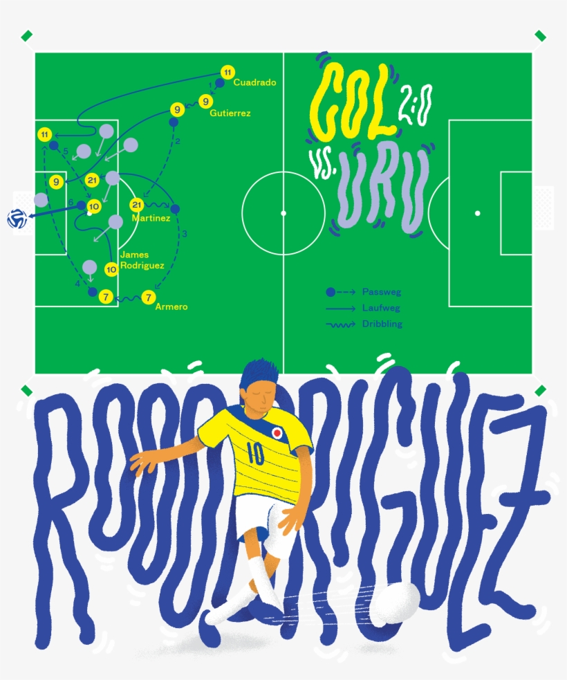 Col Uru Illu - Graphic Design, transparent png download