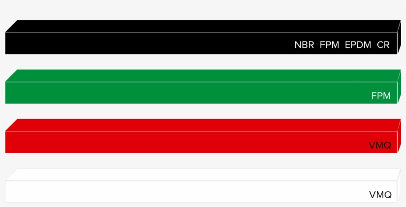 Perfil Extruido Cuadrado Stock - Carmine, transparent png download