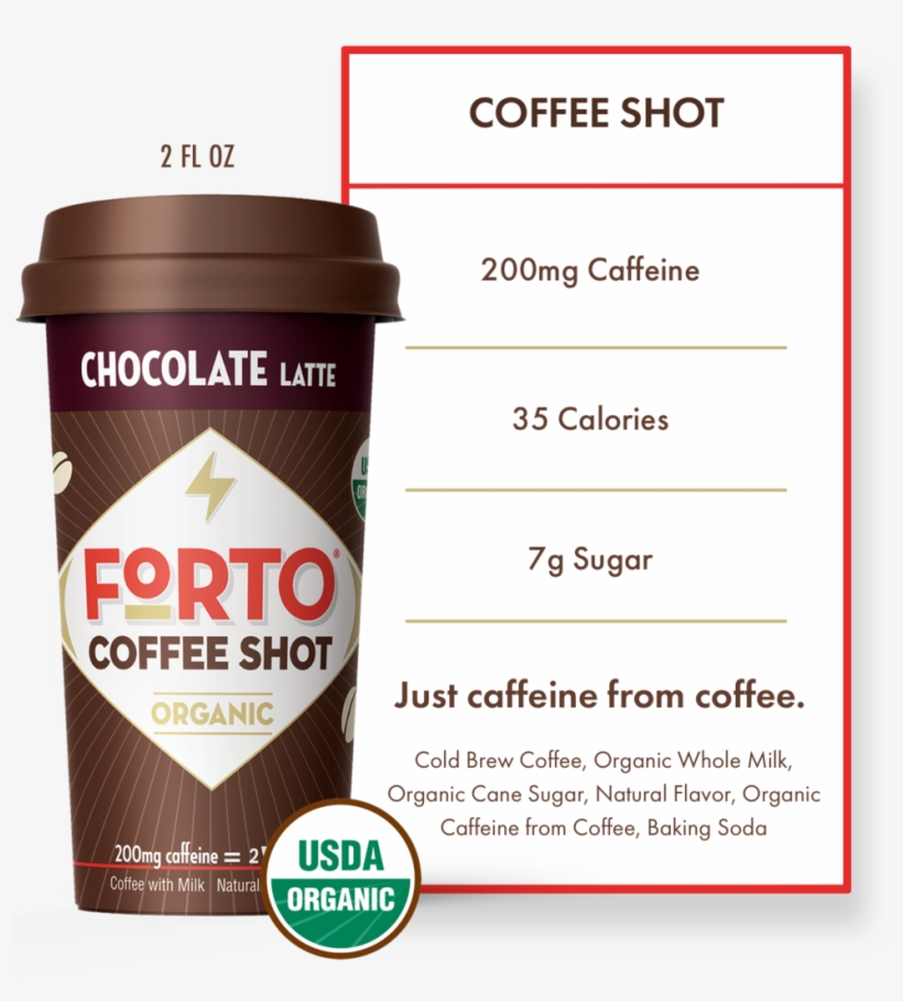 Organic Certification, transparent png download