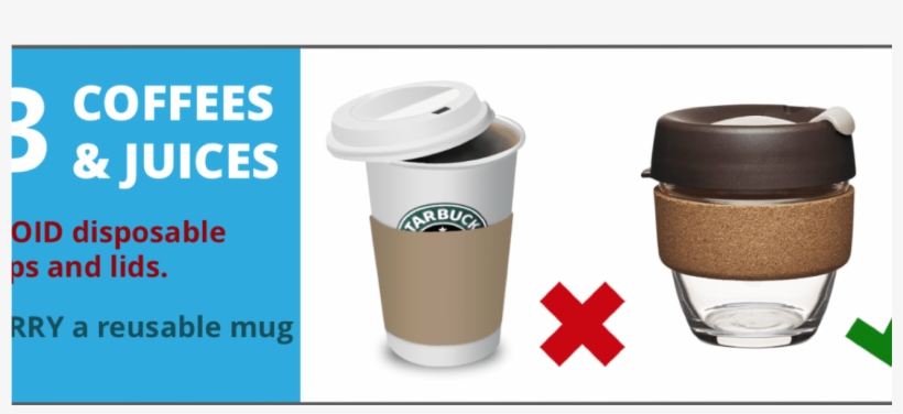 Plastic Cups Takeaway Paper Image Food Of - Cup, transparent png download