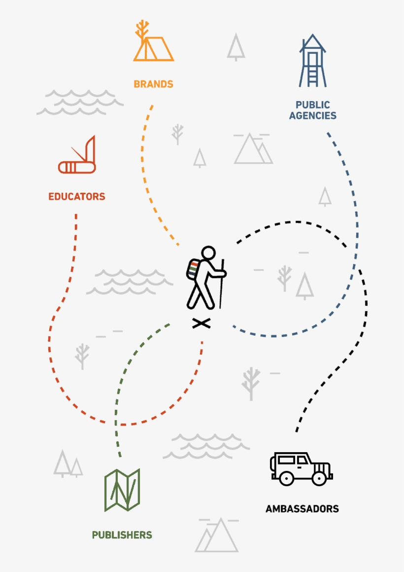 Make It All Accessible In One Place - Line Art, transparent png download