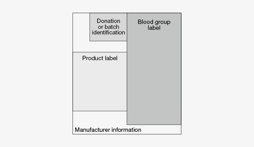 29197 - Colorfulness, transparent png download