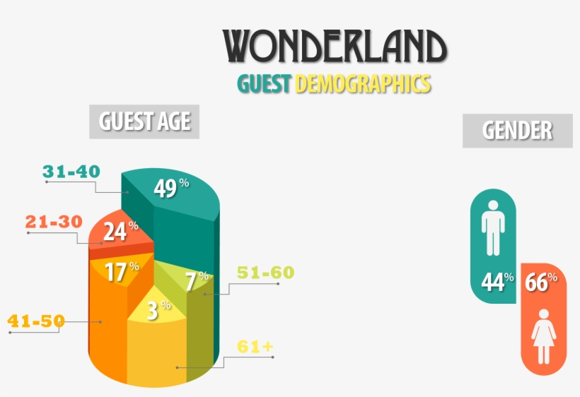 What Are The Hours Of The Event Doors Open At - Diagram, transparent png download
