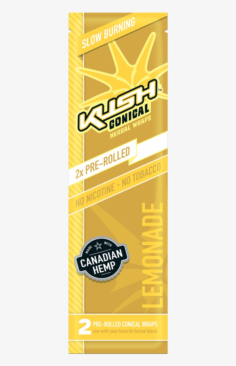 Loading Zoom - Kush, transparent png download