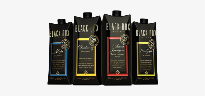 Product - Bottle, transparent png download