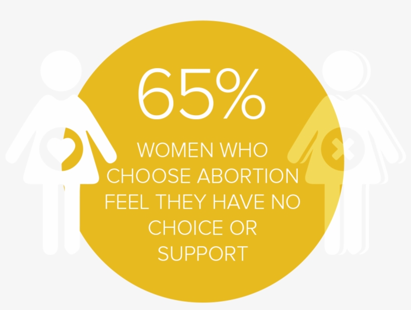 I Am So Thankful I Walked Into This Place - Orazio Gentileschi, transparent png download