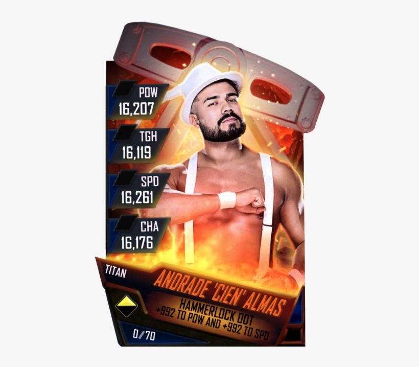 Supercard Andradealmas S3 Hardened Nxt 9560 Supercard - Poster, transparent png download