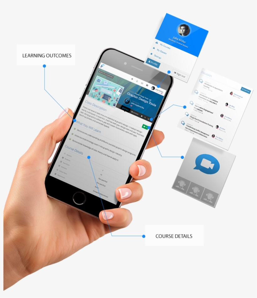 Iphone-hand - Iphone, transparent png download