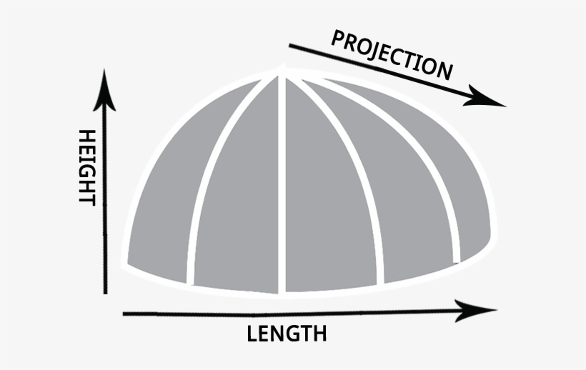 Awning Styles - Dome, transparent png download