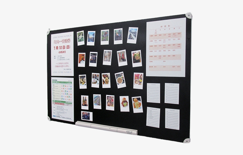 The Advanced Next Generation Bulletin Board - Patchwork, transparent png download