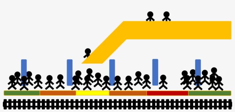 Current Situation Of Uneven Platform Crowding Causes, transparent png download